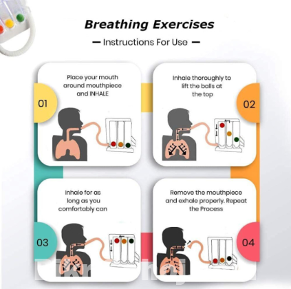 ফুসফুসের ব্যায়ামের যন্ত্র (Spirometer) স্পাইরোমিটার